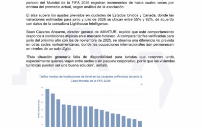 Viviendas turísticas, alternativa ante aumento de tarifas hoteleras por el Mundial 2026: AMVITUR